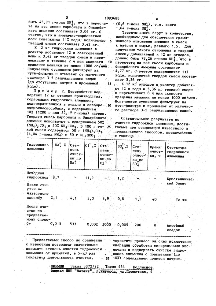 Способ очистки гидроокиси алюминия (патент 1093688)