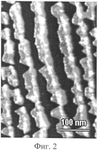 Способ создания проводящих нанопроволок на поверхности полупроводниковых подложек (патент 2359356)