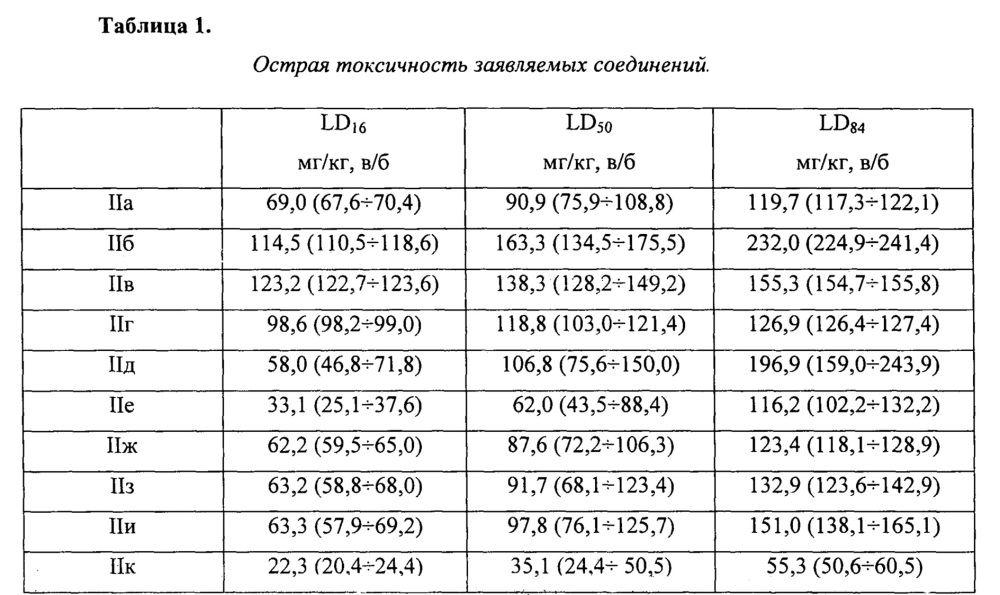 Бис(метоксибензиламиноалкил)амины, обладающие кардиотропной активностью (патент 2624438)