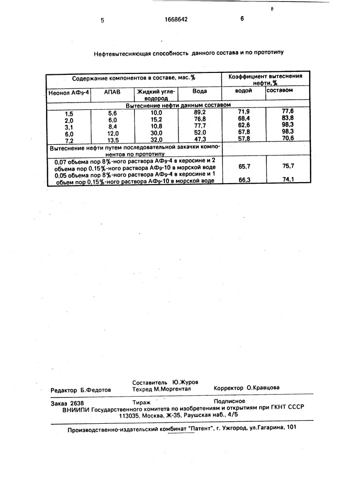 Состав для вытеснения нефти из пласта (патент 1668642)