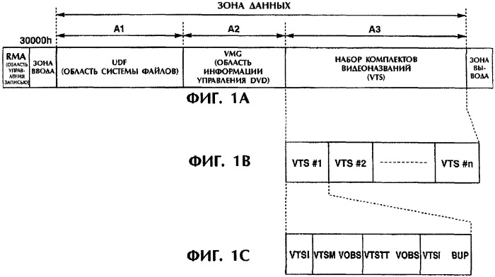 Способ и устройство записи и носитель записи (патент 2316826)
