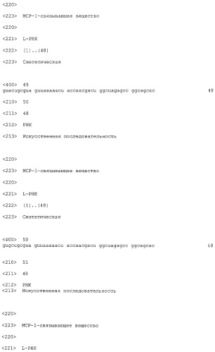 Нуклеиновые кислоты, связывающиеся с мср-1 (патент 2518330)