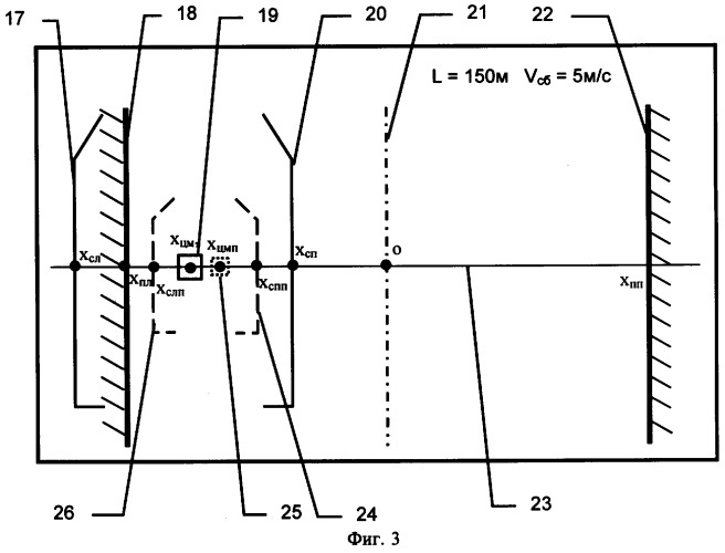 Устройство для выработки и индикации информации для проводки судна по узким участкам фарватеров (патент 2318187)