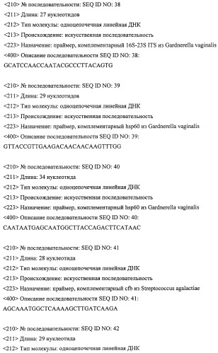 Дифференцирующий и специфический олигонуклеотиды для идентификации последовательностей днк инфекционных агентов в биологических материалах, способ видовой идентификации инфекционных агентов, биочип и набор для осуществления этого способа (патент 2348695)