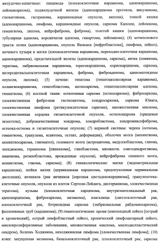 Циклопента(d)пиримидины в качестве ингибиторов протеинкиназ акт (патент 2481336)