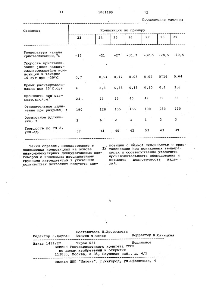 Полимерная композиция (патент 1081189)