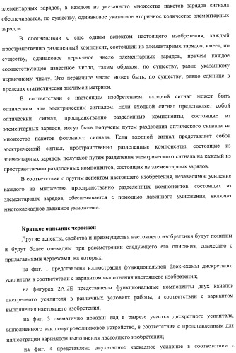 Детектирование сигналов с высокой разрешающей способностью и высокой чувствительностью (патент 2316897)
