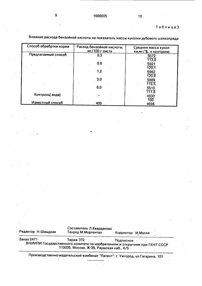 Способ выращивания дубового шелкопряда (патент 1666005)