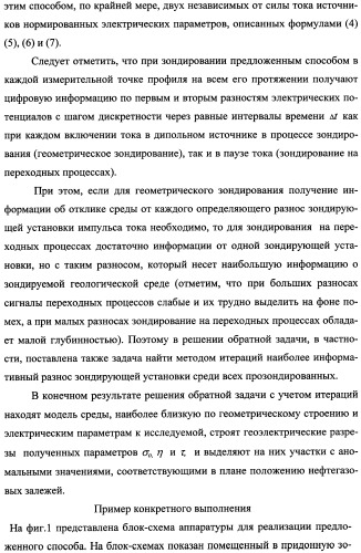 Способ морской геоэлектроразведки с фокусировкой электрического тока (варианты) (патент 2351958)