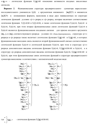 Функциональная структура предварительного сумматора параллельно-последовательного умножителя f ( ) с аргументами множимого [mj]f(2n) и множителя [ni]f(2n) в позиционном формате (варианты) (патент 2422879)