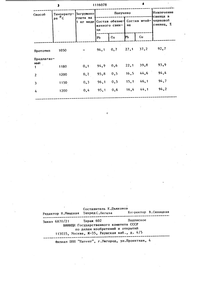 Способ обезмеживания чернового свинца (патент 1116078)