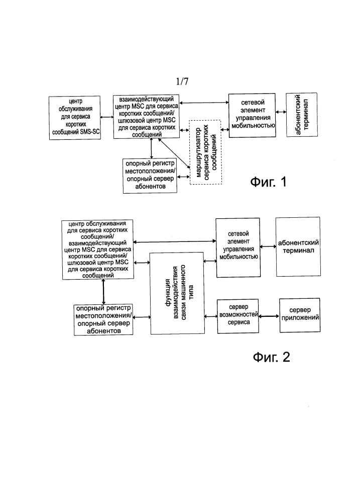 Способ, устройство и система оптимизации передачи сигналов коротких сообщений (патент 2600542)