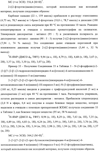 Замещенные производные хиназолина как ингибиторы ауроракиназы (патент 2323215)