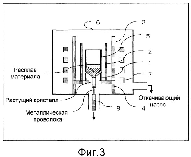 Сцинтиллятор для детектирования нейтронов и нейтронный детектор (патент 2494416)