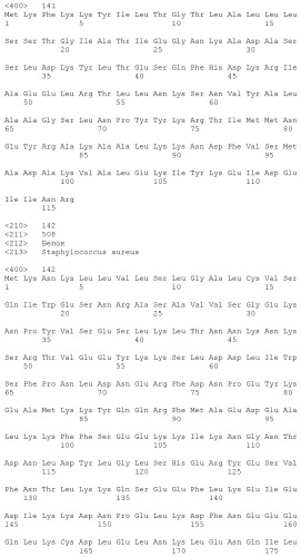 Композиции для иммунизации против staphylococcus aureus (патент 2508126)