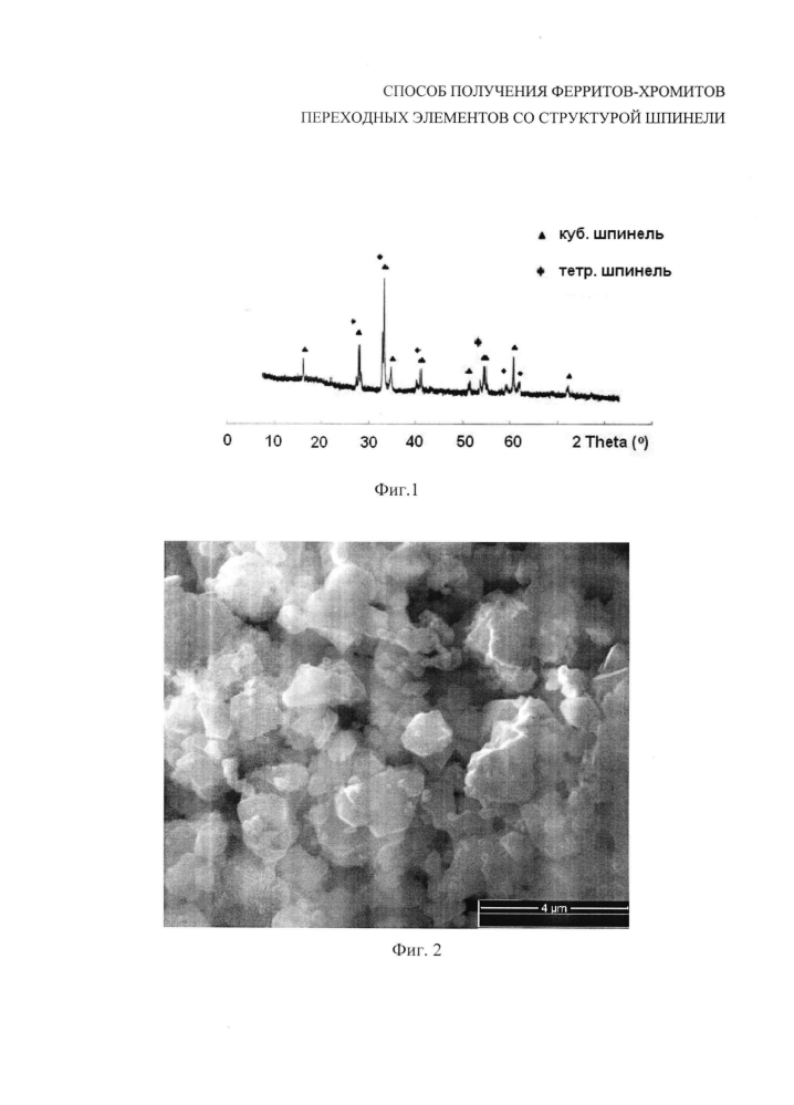 Способ получения ферритов-хромитов переходных элементов со структурой шпинели (патент 2602277)