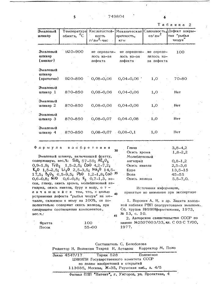 Эмалевый шликер (патент 749804)