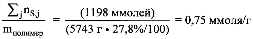 Добавка для гидравлически схватывающихся составов (патент 2647711)