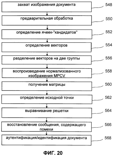 Способ и устройство для обеспечения безопасности документов (патент 2477522)