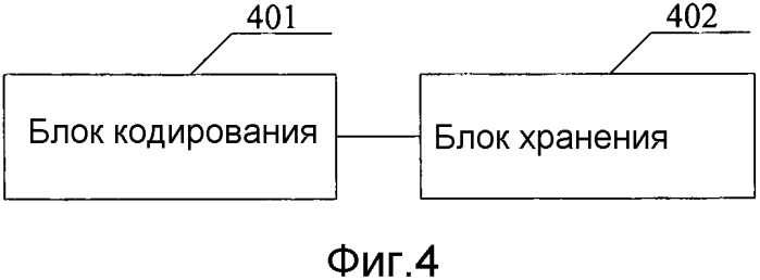 Способ и устройство для кодирования и декодирования коэффициентов преобразования (патент 2565505)