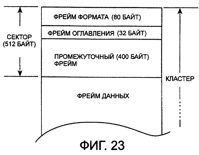 Устройство для редактирования, способ редактирования и носитель записи (патент 2263954)