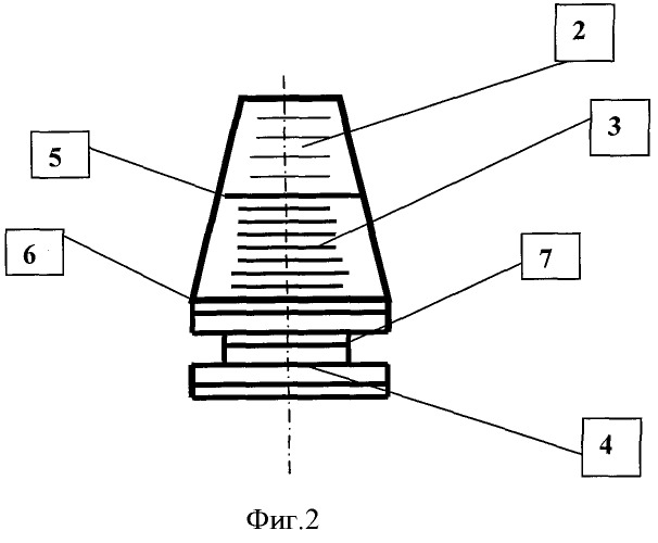 Способ изготовления металлокерамических деталей (патент 2405656)