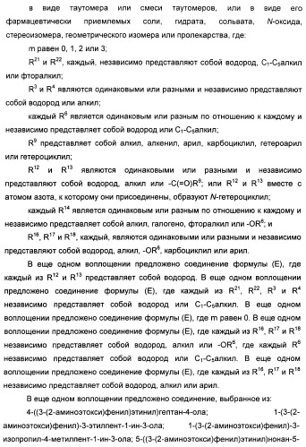 Соединения, представляющие собой алкинилфенильные производные, для лечения офтальмических заболеваний и расстройств (патент 2470910)