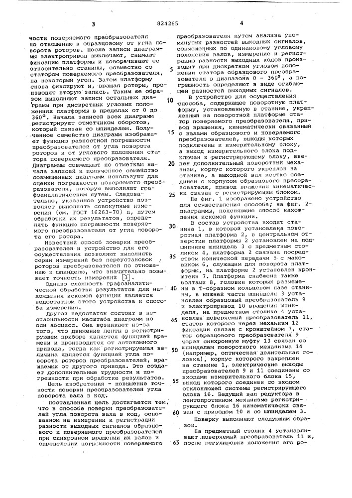 Способ поверки преобразователей углаповорота вала b код и устройстводля его осуществления (патент 824265)