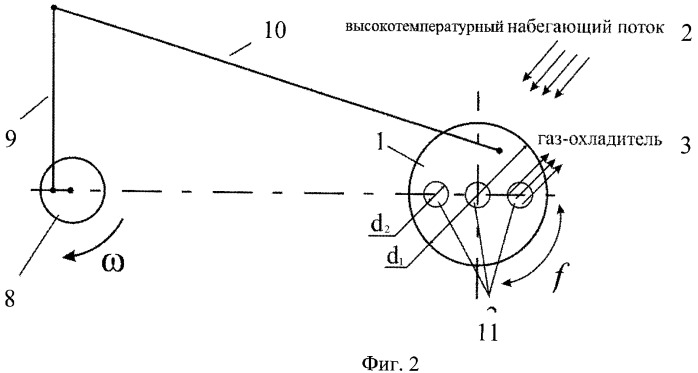 Способ тепловой защиты головной части летательного аппарата (патент 2452669)