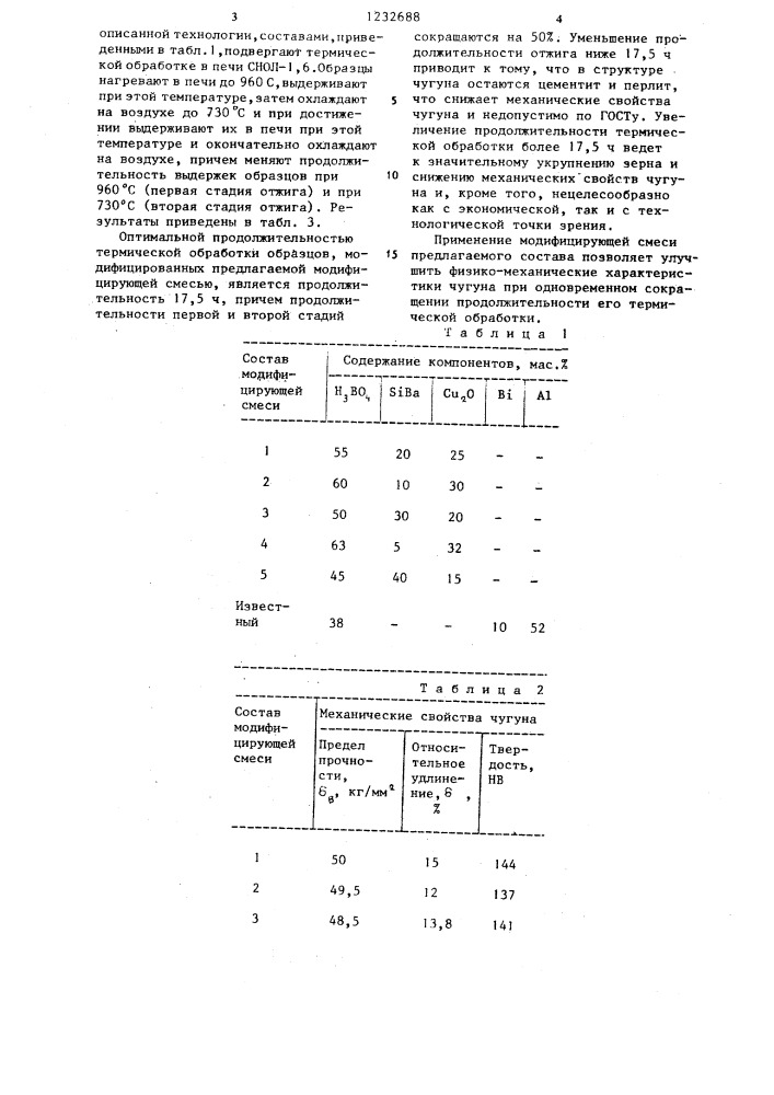 Модифицирующая смесь для чугуна (патент 1232688)