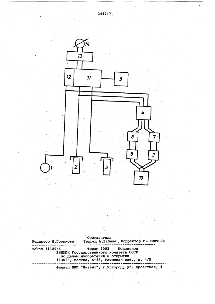 Способ измерения разности потенциалов "сооружение-земля" при блуждающих токах (патент 344747)