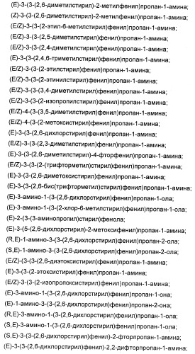 Соединения, представляющие собой стиролильные производные, для лечения офтальмических заболеваний и расстройств (патент 2494089)