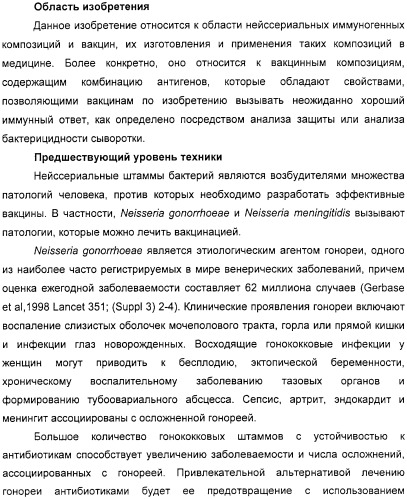 Нейссериальные вакцинные композиции, содержащие комбинацию антигенов (патент 2317106)