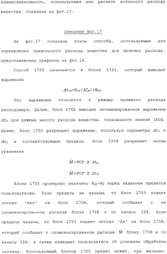 Способ и устройство для коррекции выходной информации в устройстве измерения расхода (патент 2320966)
