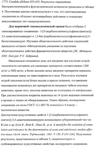 Изоцианураты, обладающие противотуберкулезной активностью (патент 2424235)