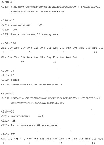 Способы подавления глюкагона (патент 2247575)