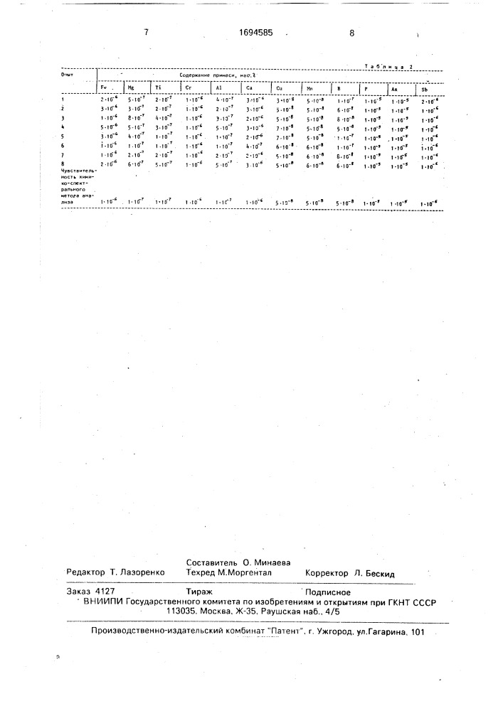 Способ очистки тетраэтоксисилана (патент 1694585)