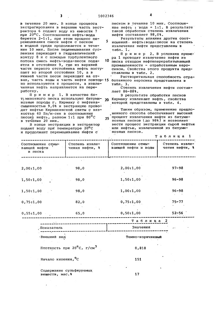 Способ переработки битуминозных песков (патент 1002346)