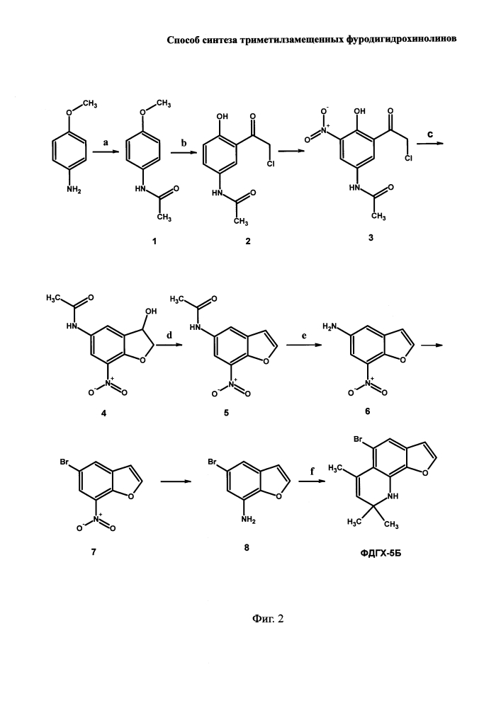 Способ синтеза триметилзамещенных фуродигидрохинолинов (патент 2614248)