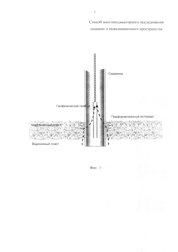 Способ индикаторного исследования скважин и межскважинного пространства (патент 2577865)