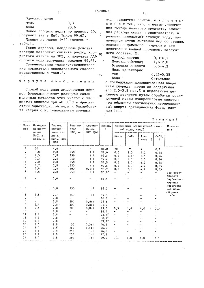 Способ получения диаллиловых эфиров фталевых кислот (патент 1520063)