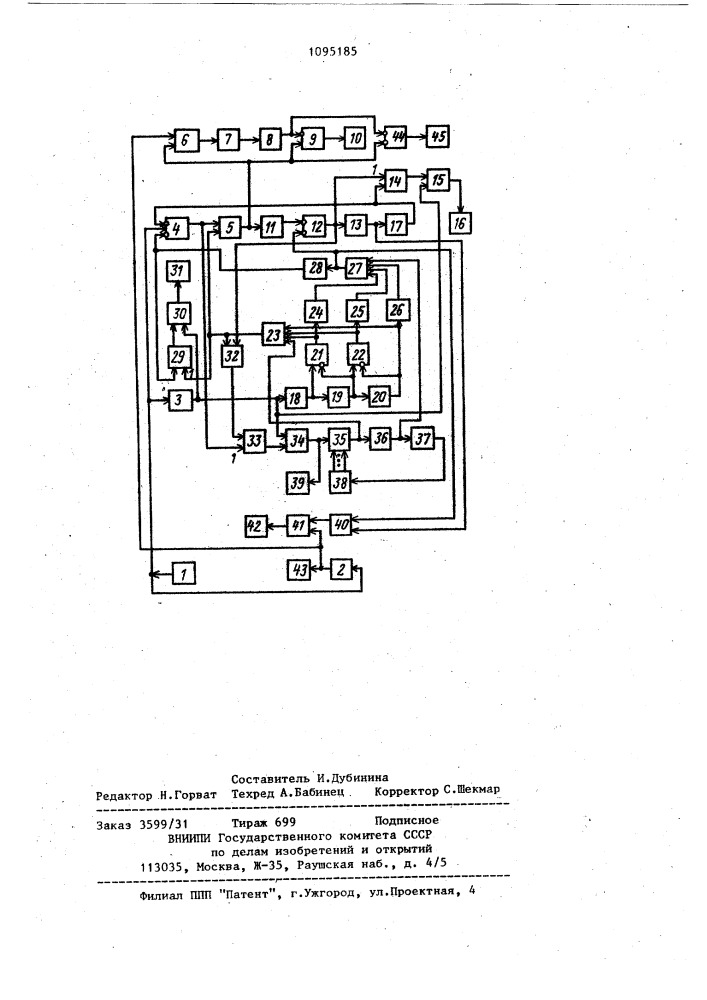 Устройство для моделирования систем массового обслуживания (патент 1095185)