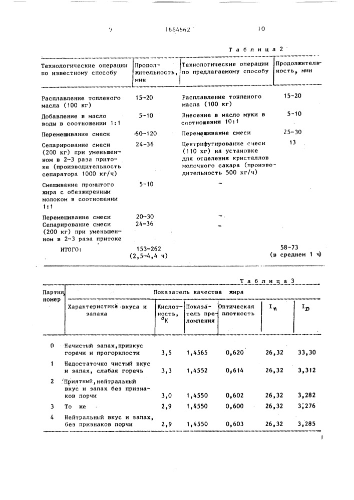 Способ извлечения продуктов окисления жира из топленого масла (патент 1684662)