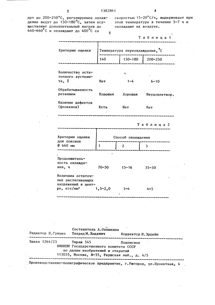 Способ термической обработки крупных поковок (патент 1382861)