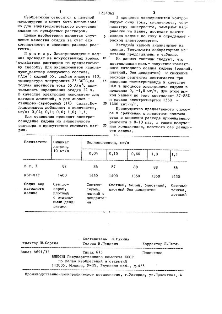 Способ электроосаждения кадмия (патент 1254062)