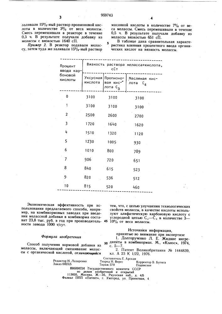 Способ получения кормовой добавки из мелассы (патент 959743)