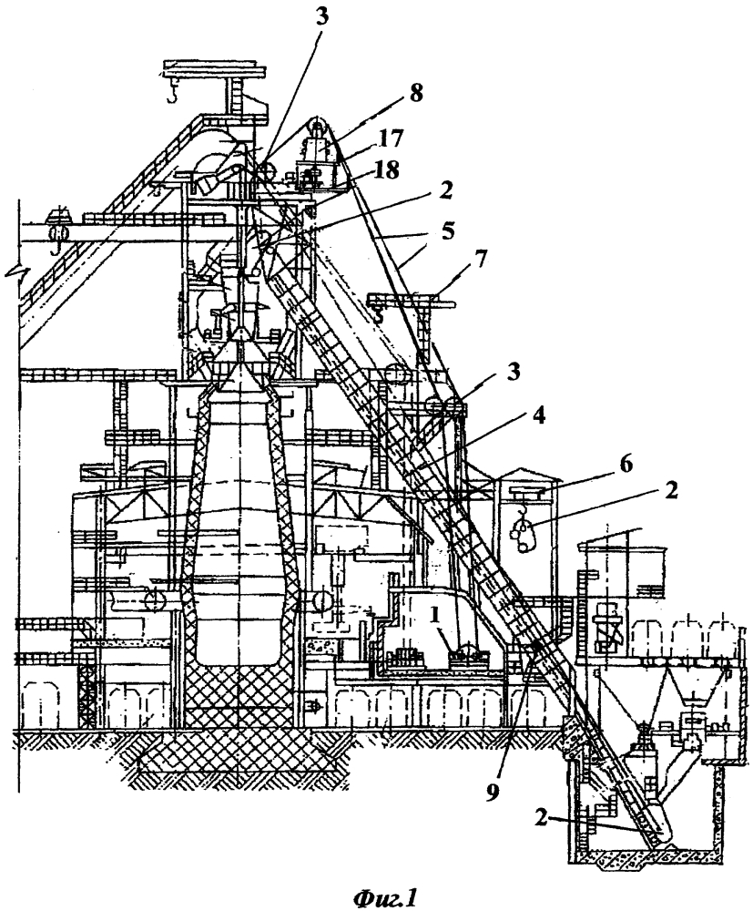 Система скиповой загрузки доменной печи (патент 2609118)