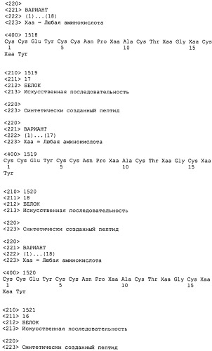 Полипептид для увеличения активности рецептора гуанилатциклазы, фармацевтическая композиция, способ лечения желудочно-кишечного расстройства у пациента, способ повышения активности рецептора гуанилатциклазы у пациента, способ лечения висцеральной боли, способ получения полипептида (варианты), изолированная молекула нуклеиновой кислоты, бактериальный вектор экспрессии и изолированная бактериальная клетка (патент 2433133)