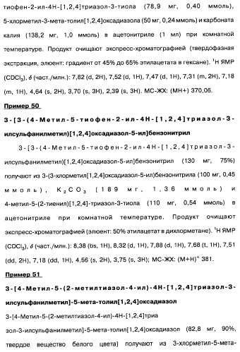 [1,2,4]оксадиазолы (варианты), способ их получения, фармацевтическая композиция и способ ингибирования активации метаботропных глютаматных рецепторов-5 (патент 2352568)