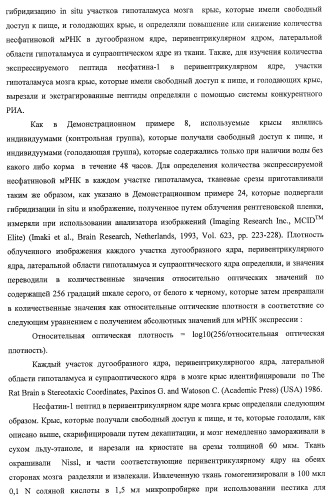 Способ получения фактора, связанного с контролем над потреблением пищи и/или массой тела, полипептид, обладающий активностью подавления потребления пищи и/или прибавления в весе, молекула нуклеиновой кислоты, кодирующая полипептид, способы и применение полипептида (патент 2418002)